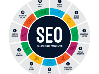 seo services